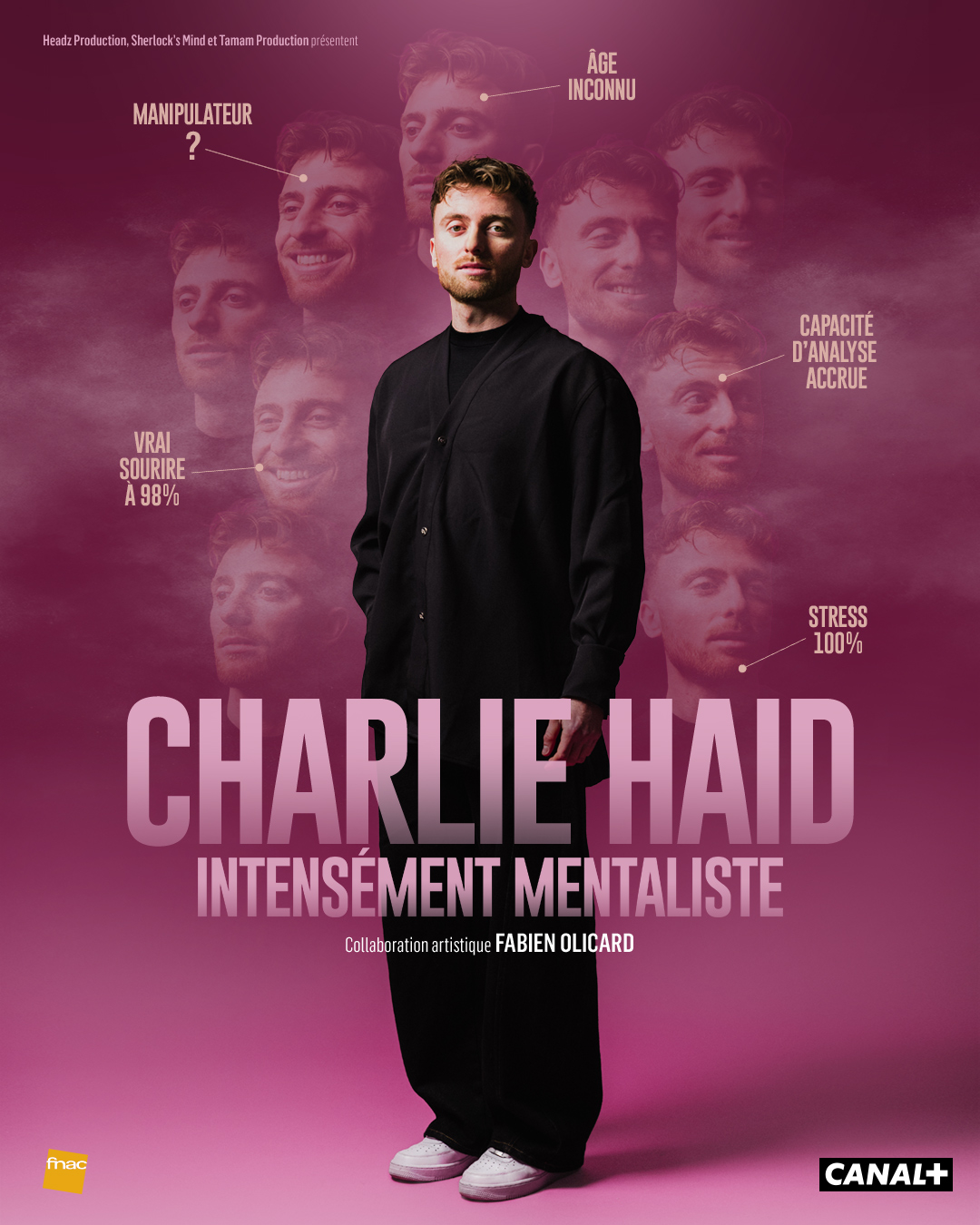 Charlie Haid
